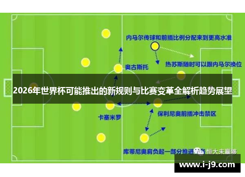 2026年世界杯可能推出的新规则与比赛变革全解析趋势展望