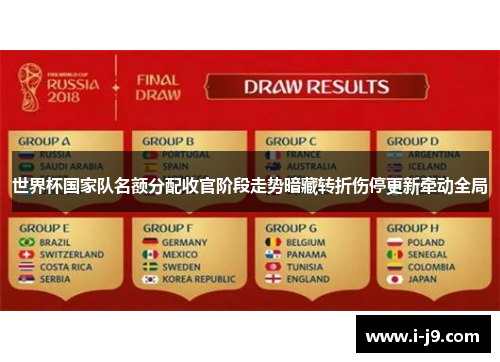 世界杯国家队名额分配收官阶段走势暗藏转折伤停更新牵动全局