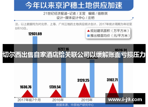 切尔西出售自家酒店给关联公司以缓解账面亏损压力