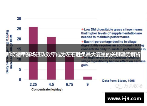 即将德甲赛场进攻效率成为左右胜负最大变量的关键趋势解析 即将德甲赛场进攻效率成为左右胜负最大变量的关键趋势解析