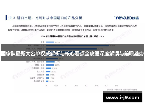 国家队最新大名单权威解析与核心看点全攻略深度解读与前瞻趋势
