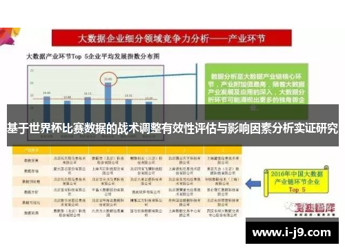 基于世界杯比赛数据的战术调整有效性评估与影响因素分析实证研究