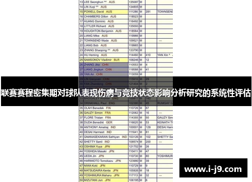 联赛赛程密集期对球队表现伤病与竞技状态影响分析研究的系统性评估 联赛赛程密集期对球队表现伤病与竞技状态影响分析研究的系统性评估